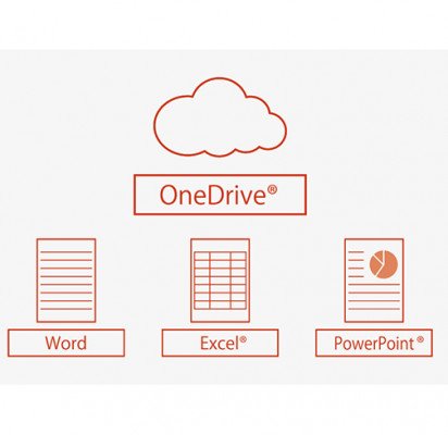 IWB ADD-ON SERVICE FOR OFFICE 365 - FREE TRIAL LICENSE