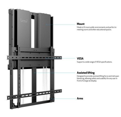 M Counterbalanced Wallmount 60-90kg HD