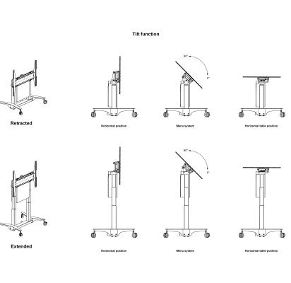 M Motorized Touch Tilt & Table 100kg Max