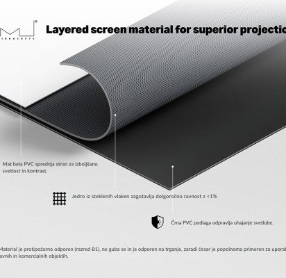 M 16:9 Motorized Projection Screen 300x168, 135