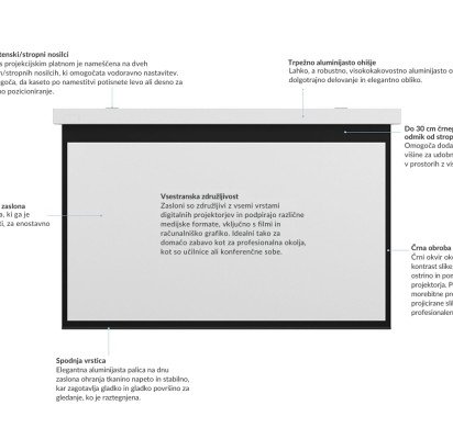 M 16:9 Motorized Projection Screen 300x168, 135