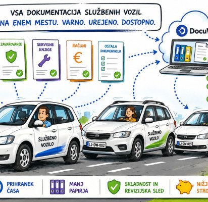 Kako lahko digitalizirate dokumentacijo službenih vozil?